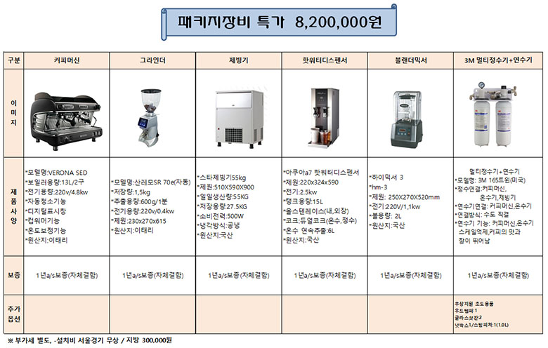 베로나 780-.jpg